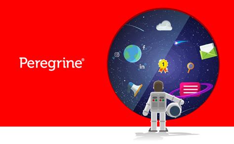Digital Asset Management: Best
