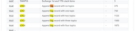 Ethereum: Capture emitted event with web3 v4.7.0
