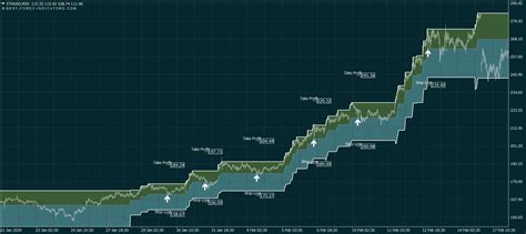 Ethereum: get recent trade orders info in web socket streams binance api(node js)
