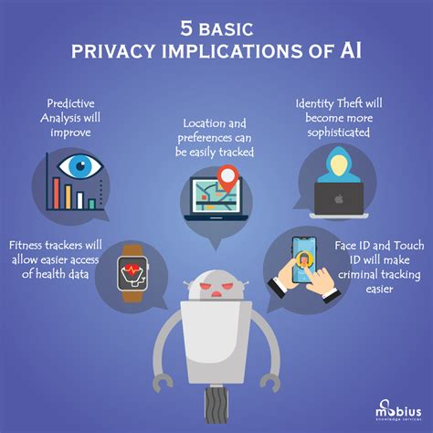 The Role of Privacy Coins in Protecting User Data
