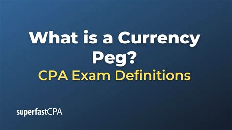 RSI, Currency Peg, Layer 2 Scaling
